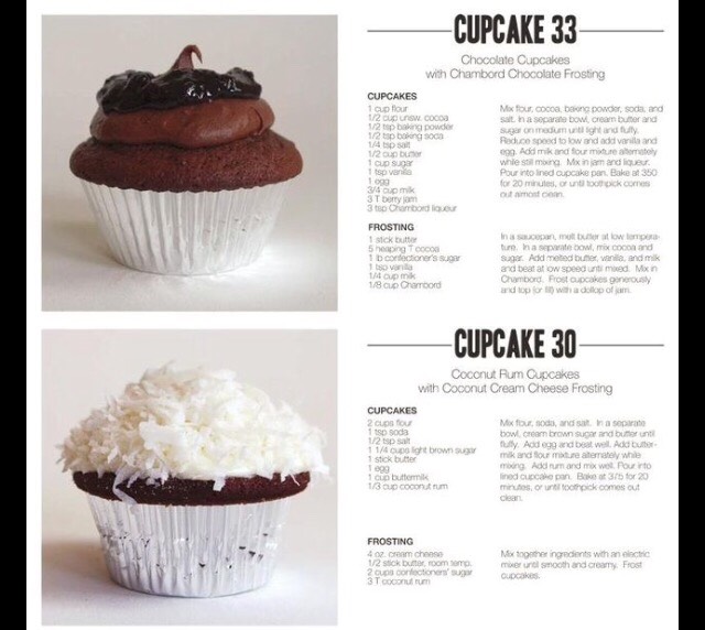 Amazing Cupcakes Recipes....and Easy No Baked Bars.....