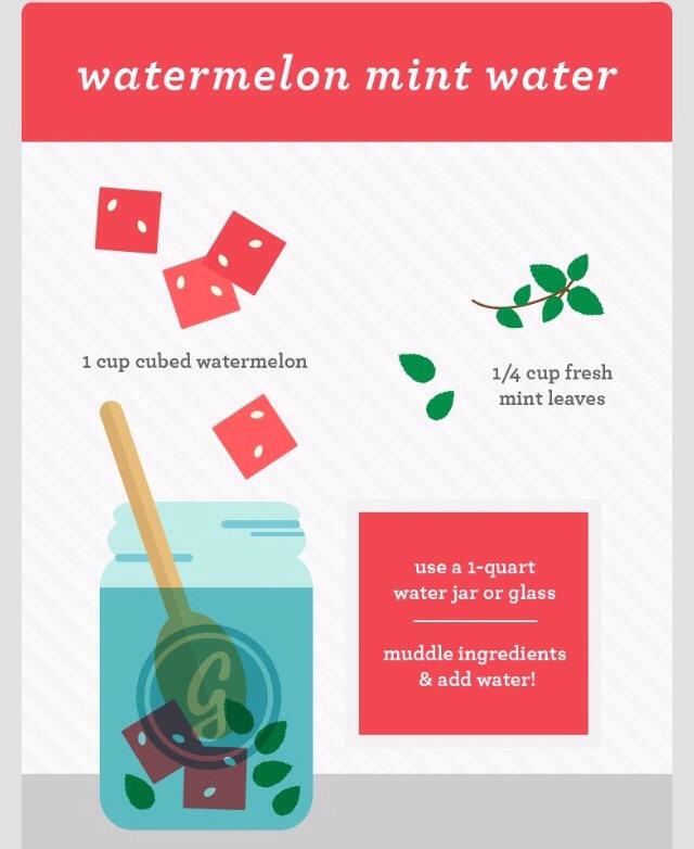 💞 Make Your Own Healthy Flavored Water 💞