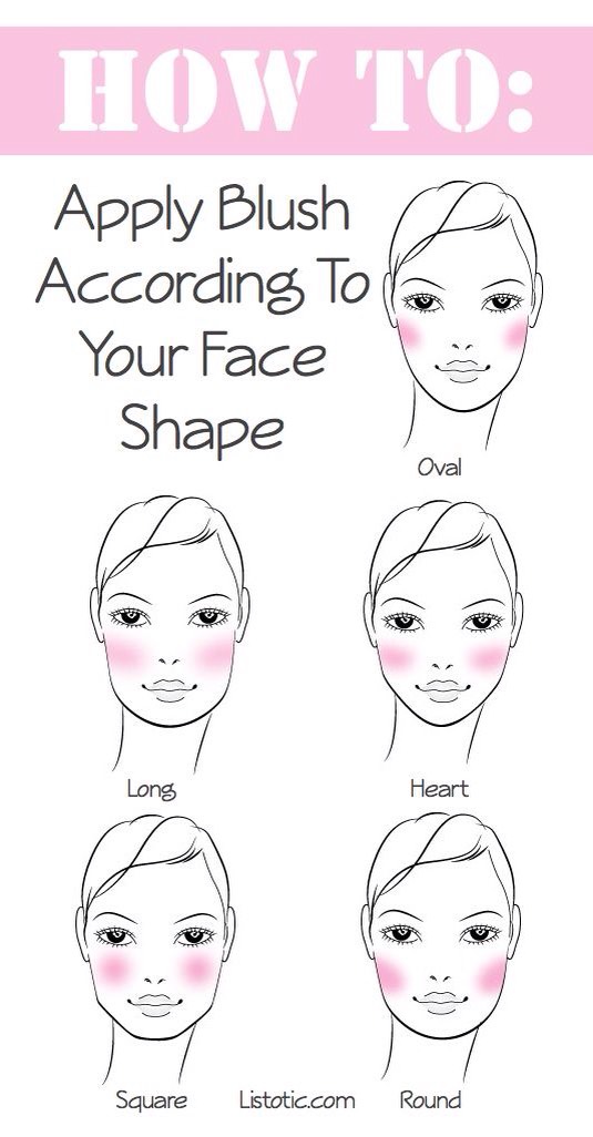 2. Blush For Your Face Type
In order to apply blush where it will be most flattering on you, first determine your face shape. Blush not only adds color, but also contours and defines your cheek bones. The way you apply your blush can accentuate your best features and also soften those that are perha