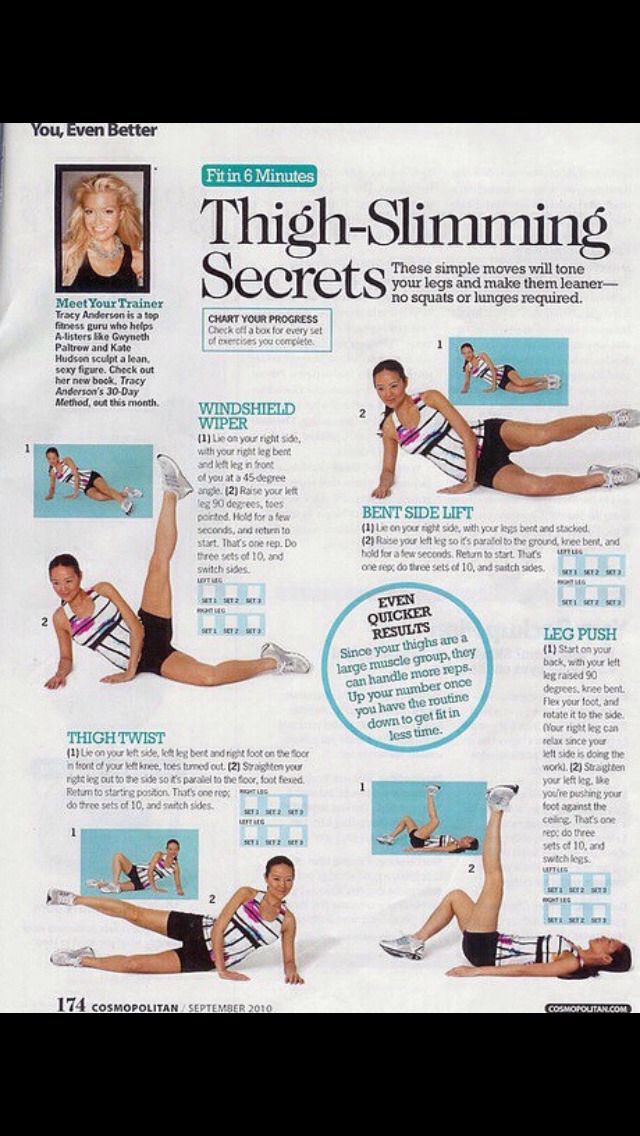 Inner Thigh Workout! No Video! 