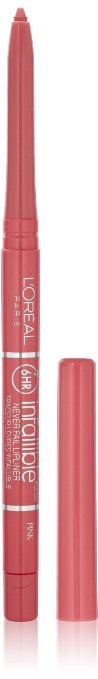 Favorite Drugstore Makeup Products 