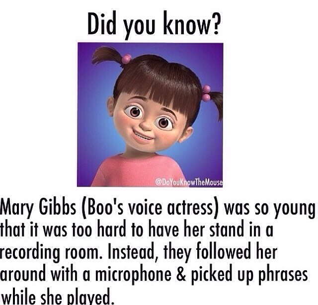 Disney Facts