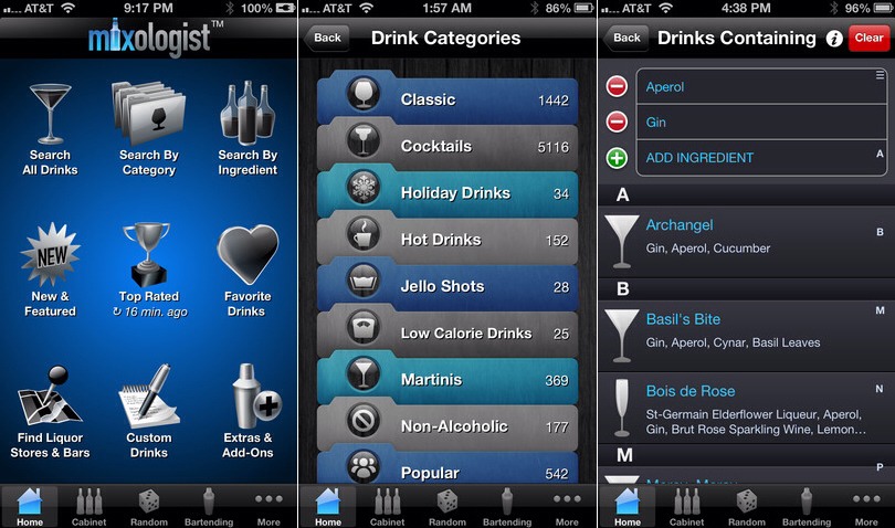 5. Mixologist