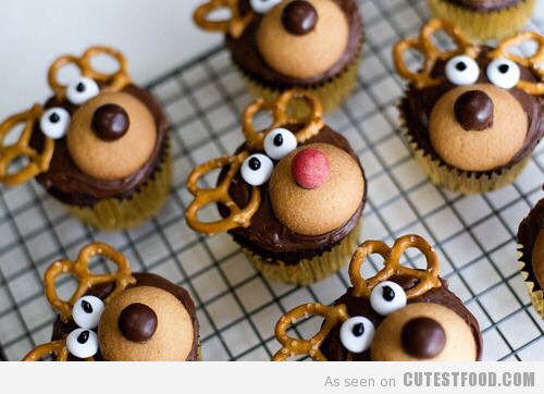 This is cute for Christmas I make this very Christmas Day when the family comes over. It a cute idea for the kids. 