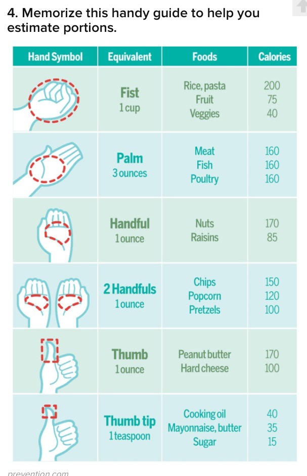 Simple, Everyday Weight Loss Tips - Without Changing Your Schedule