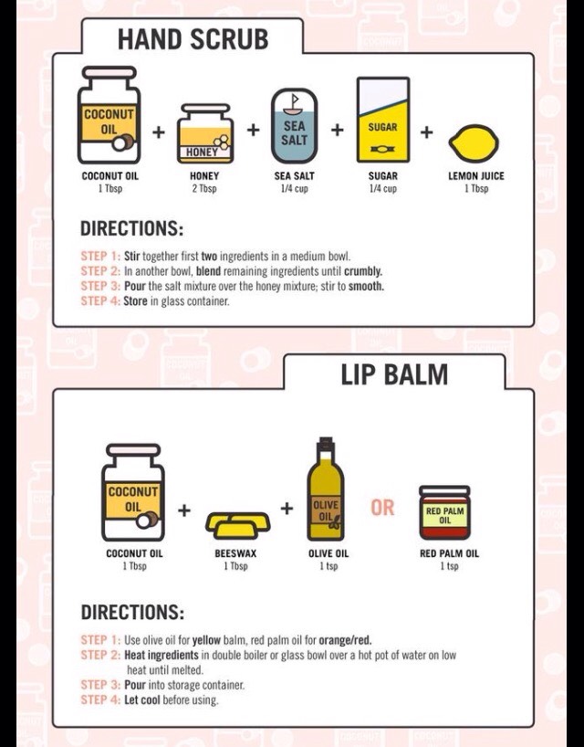Beauty Challenge Tips #GreenGoddess