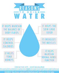 DRINK TONS OF WATER! Water is so amazing for you, and can naturally clears your skin if you drink enough of it