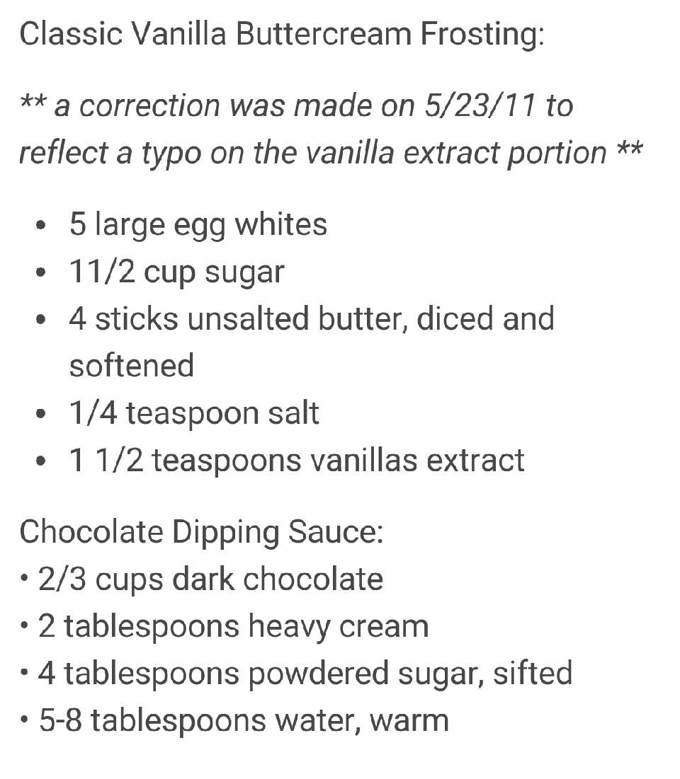 Banana Split Cupcakes 