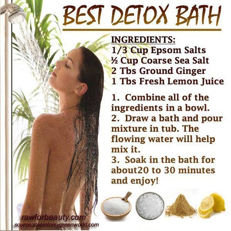 Bath Detox Recipes