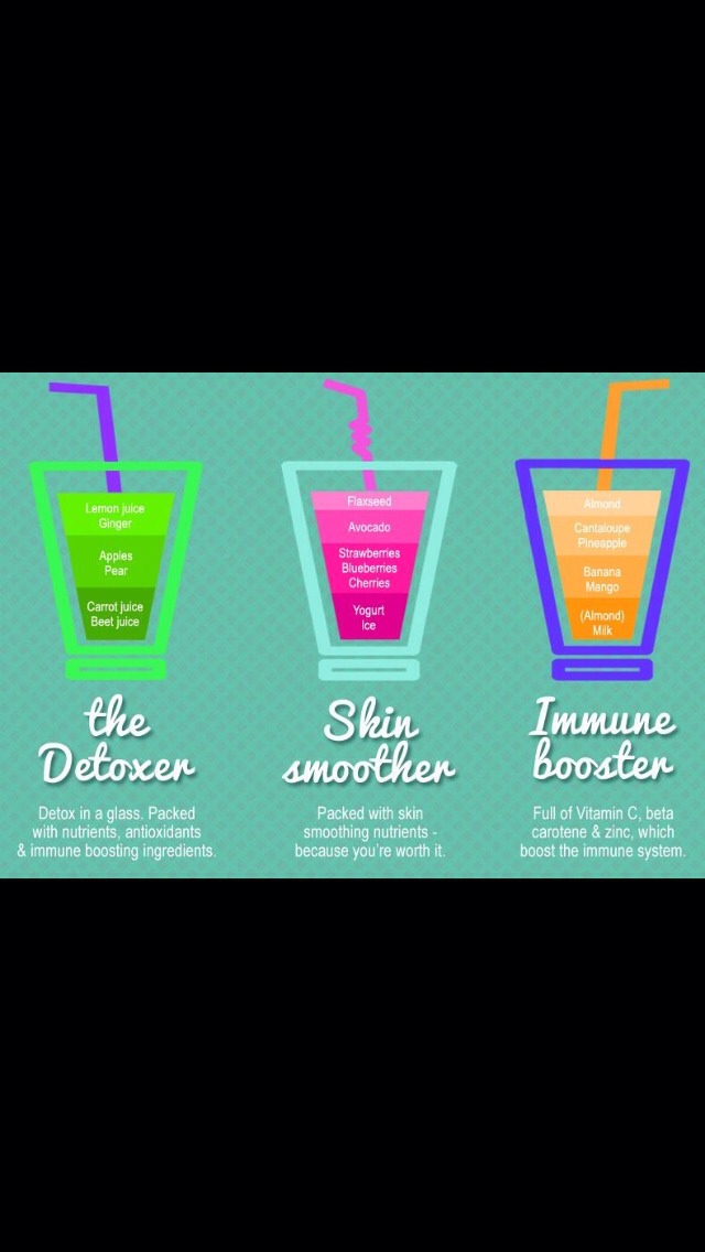 Healthy Smoothies 