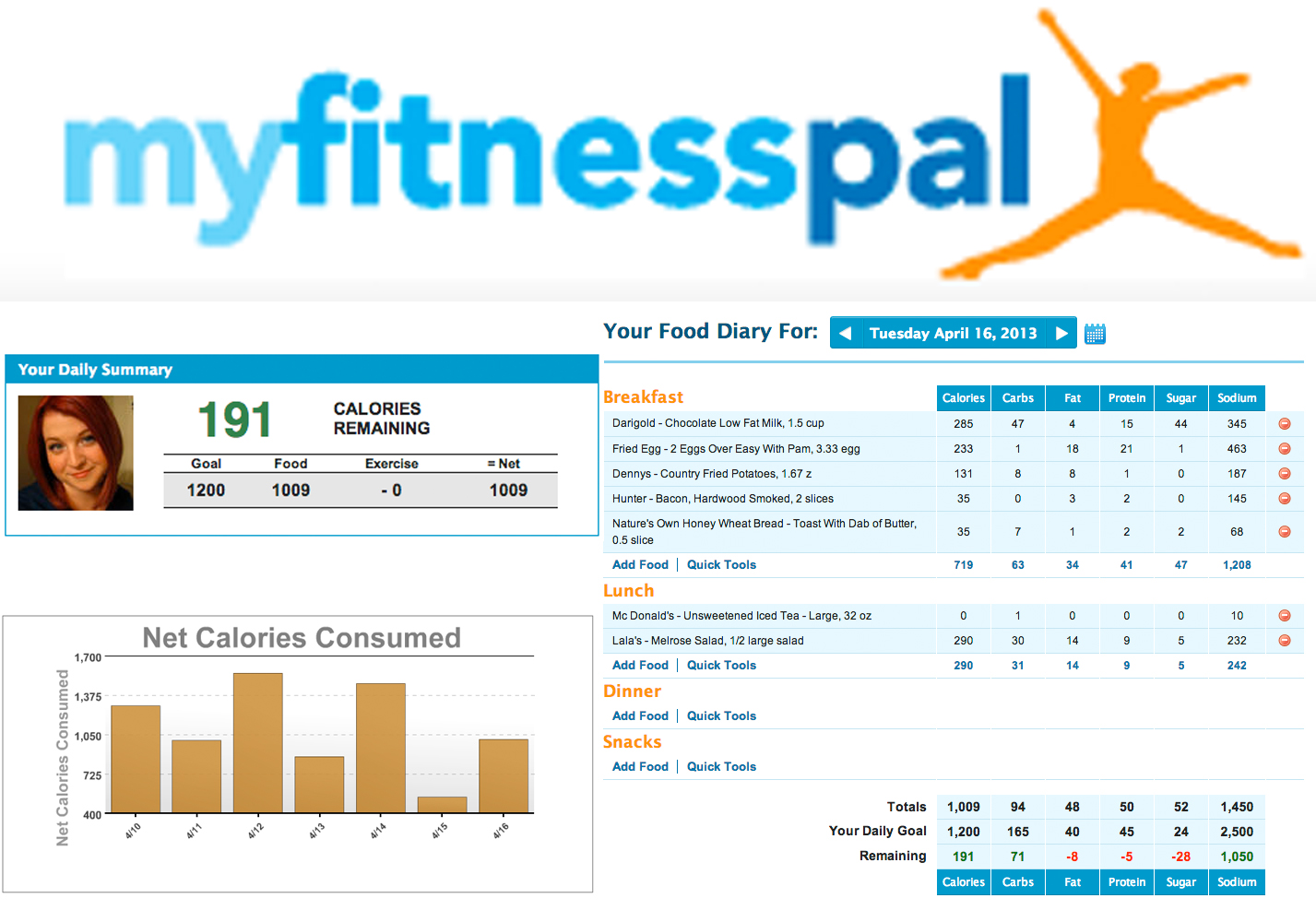 My fitness pal is great for logging your food and calories so you know what youre eating, it makes you more aware and you will be sure to lose weight!