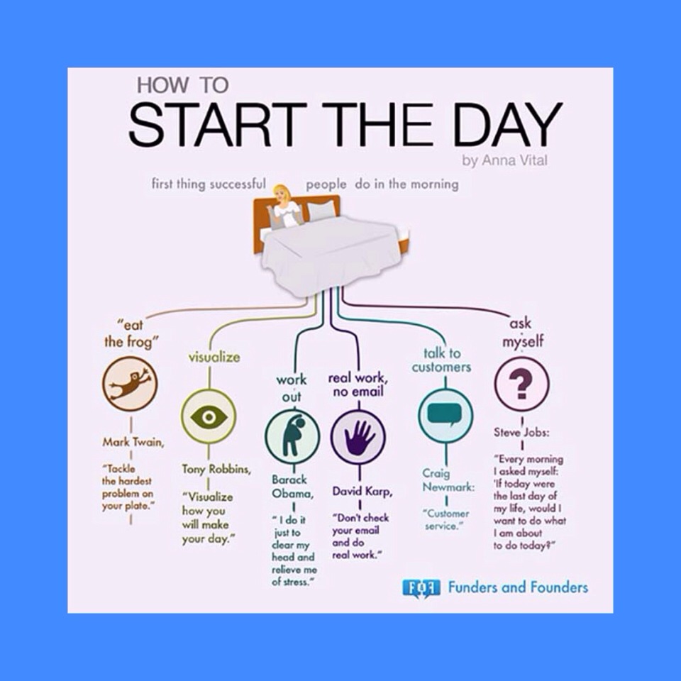 How To: Become More Productive