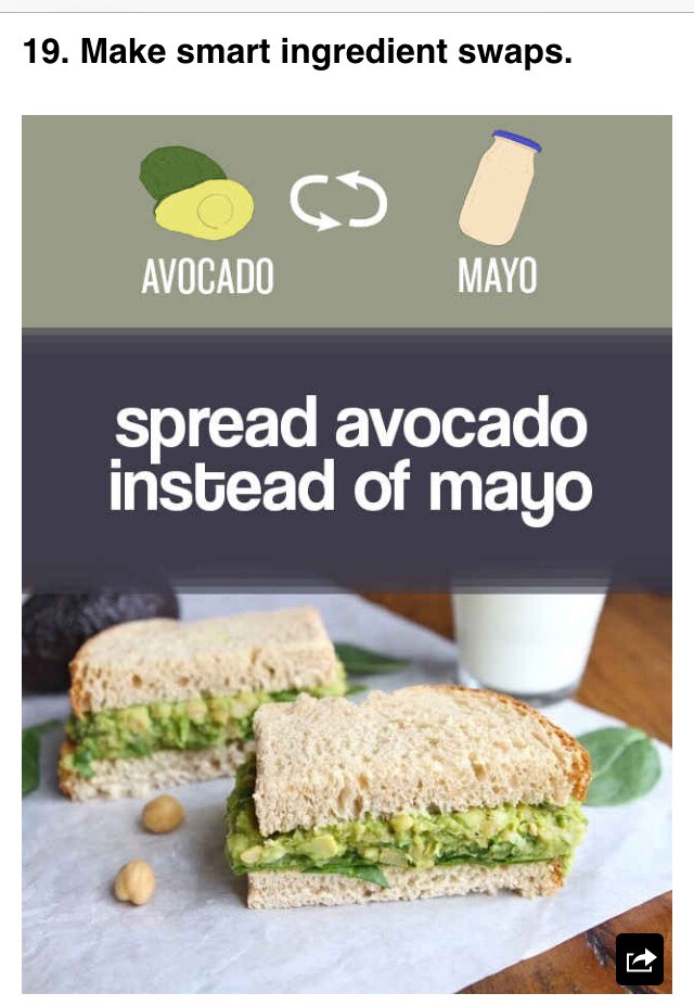 ✨22 Simple Ways To Start Eating Healthier This Year✨👍👍💯