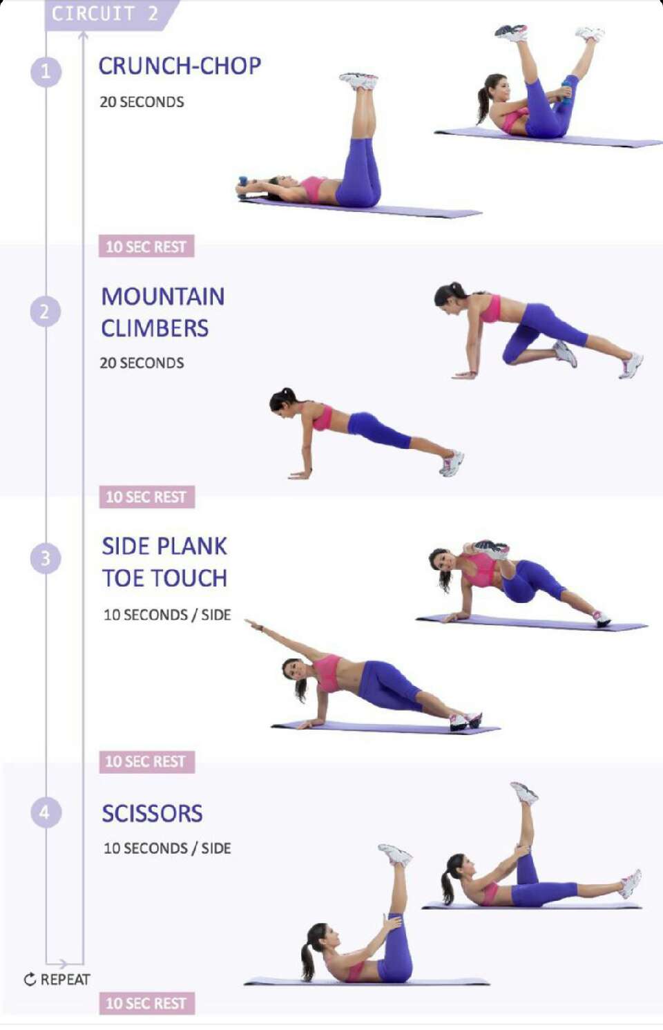 8 Minute Bikini Abs! 