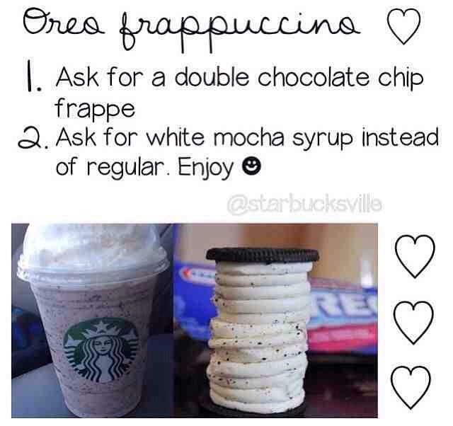 14 Starbucks Secret Menu Drinks
Recipes ...πππ