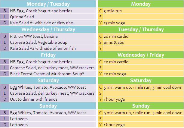 Your Fitness Guide prt 3