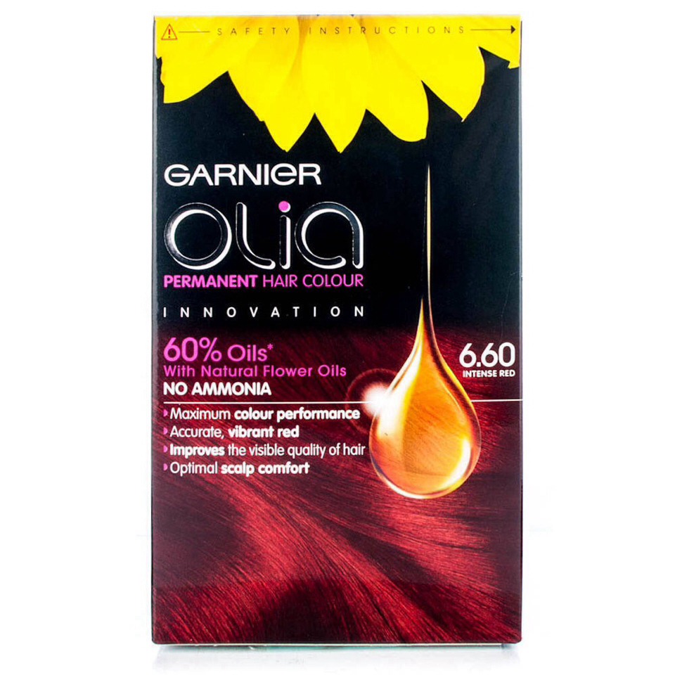Tips For Red Hair