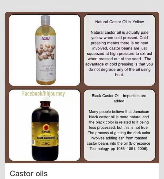 Benefits Of Castor Oil ( My Favorite Oil) 