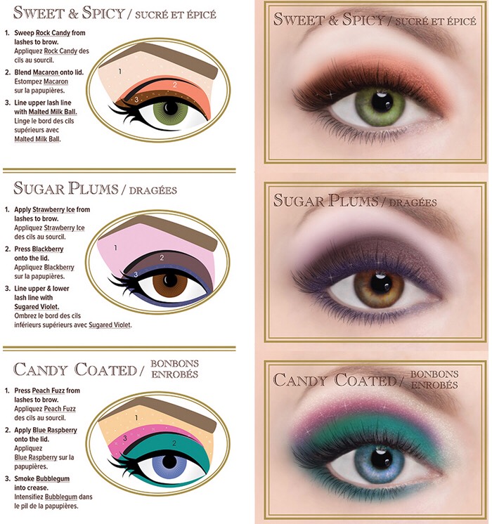 ✨How To Pick Your Eyeshadow Color & Apply