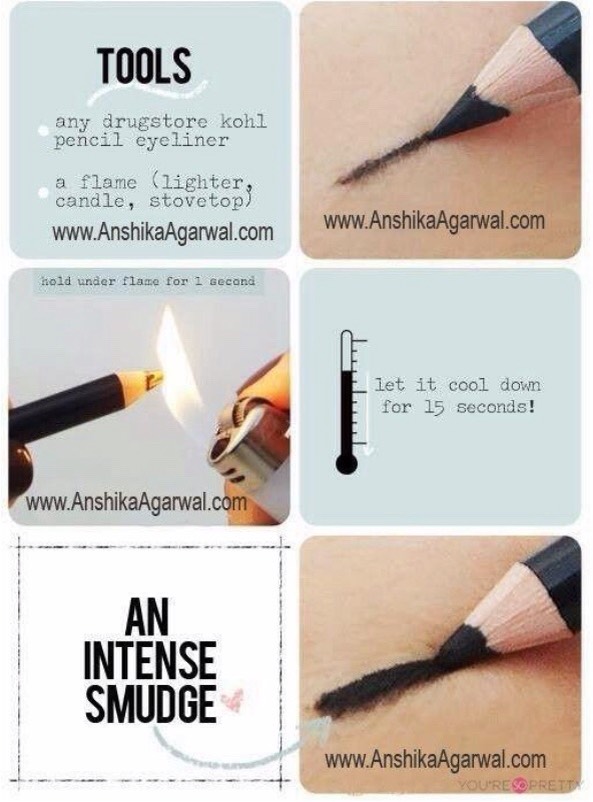 DIY: Gel Eyeliner 