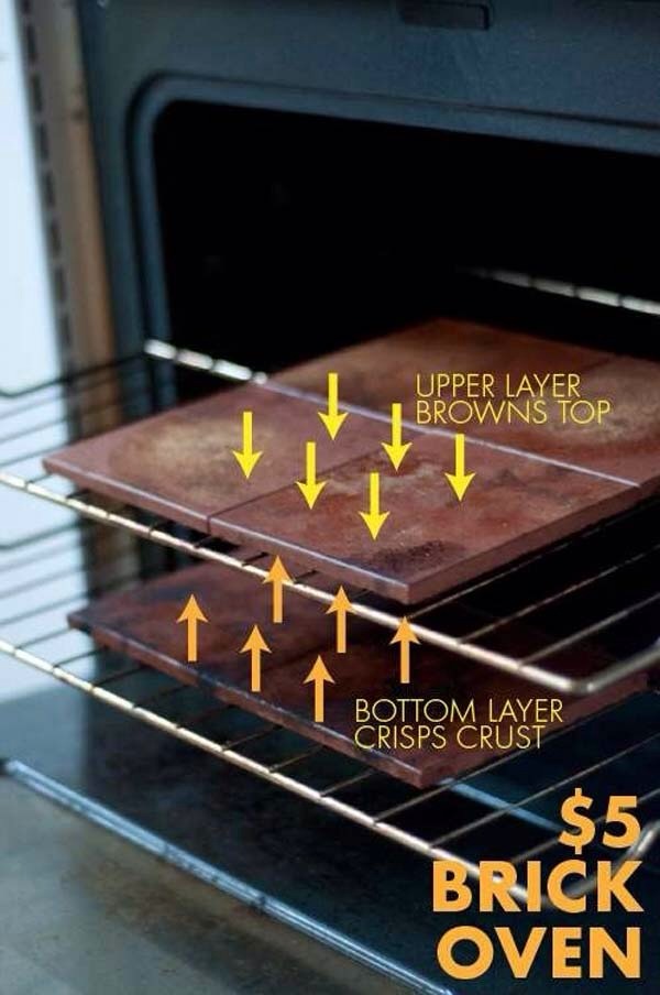 Awesome Kitchen Tricks