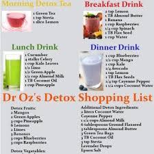 Delicious Detox Drinks Recipes!