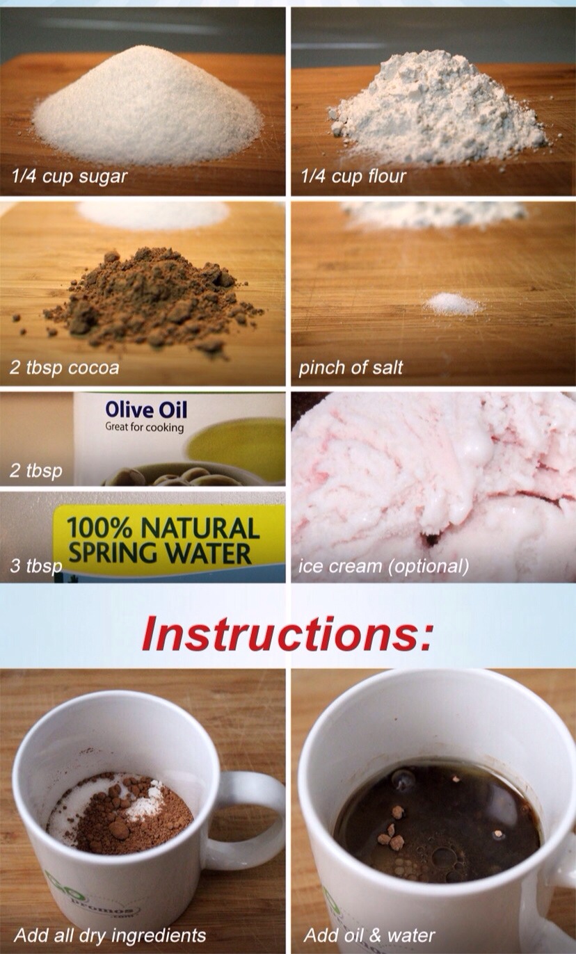 -> Put the mug in microwave for 1min 40sec. 
-> Take it out, add ice cream. Enjoy! 