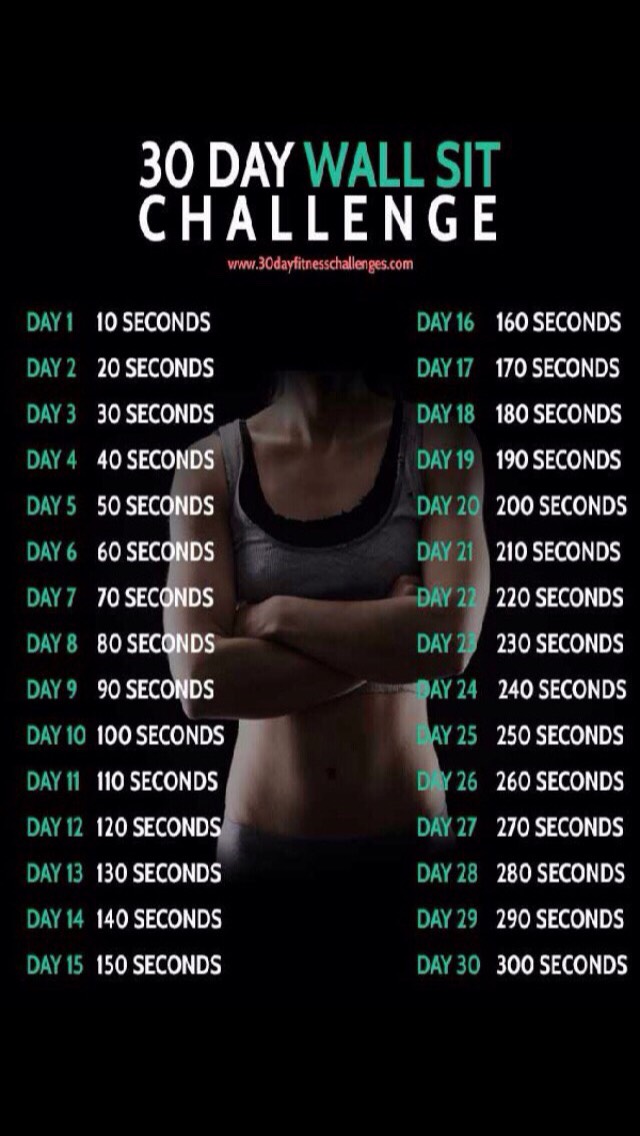 Fat Blaster Abb Workout