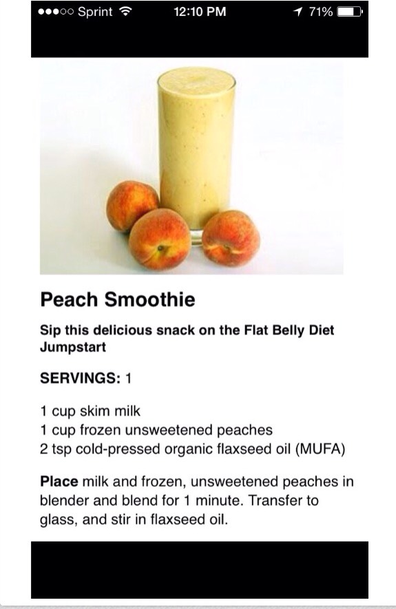 Smoothies For Flat Belly