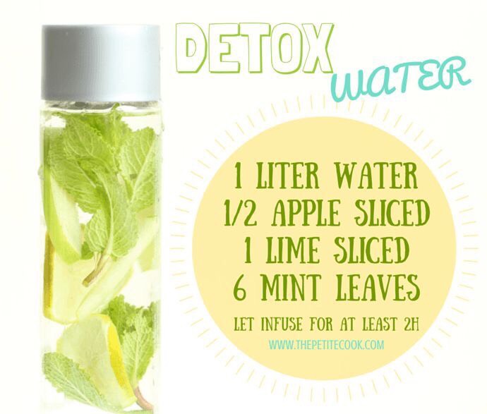 Detox Waters to Lose Weight!