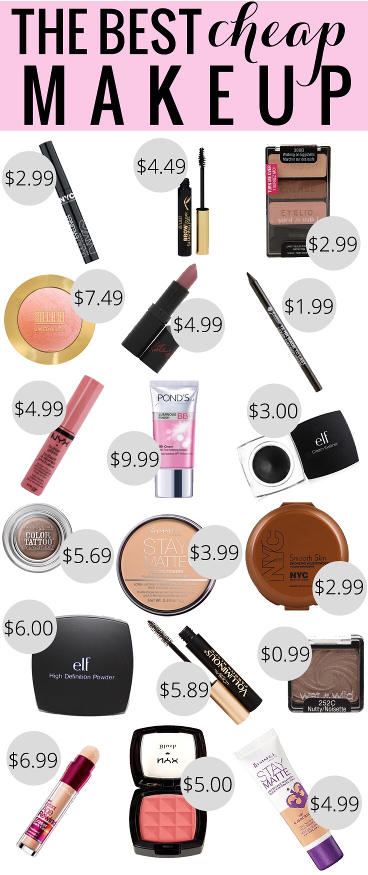 Best Affordable Drugstore Makeup