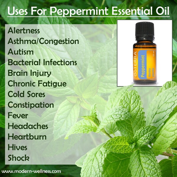 Peppermint Oil Uses: 