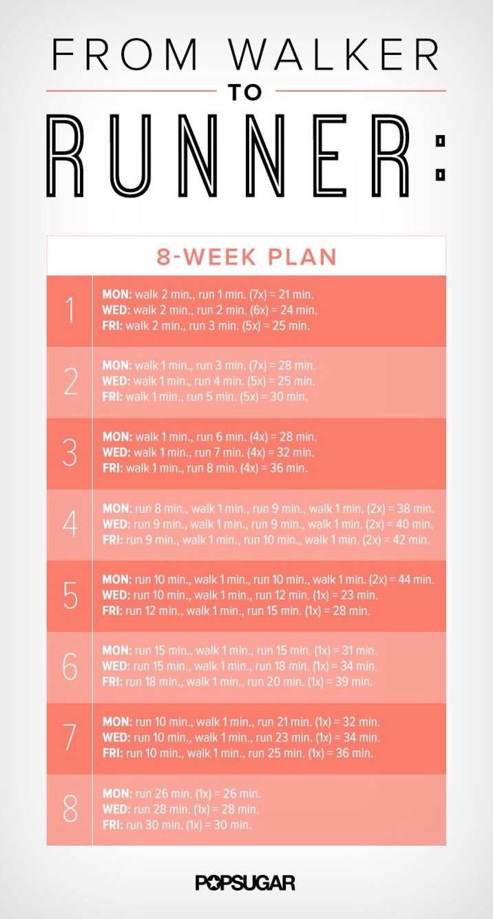 Tips To Get Fit Now 