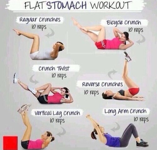 Abdominal Workouts Part 2