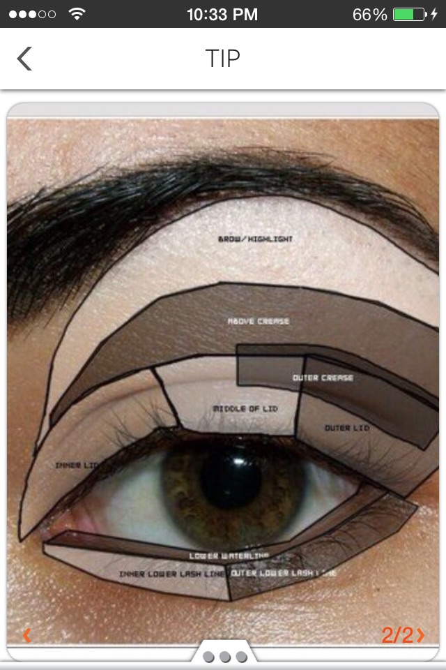 Eye Makeup Quick Tips!