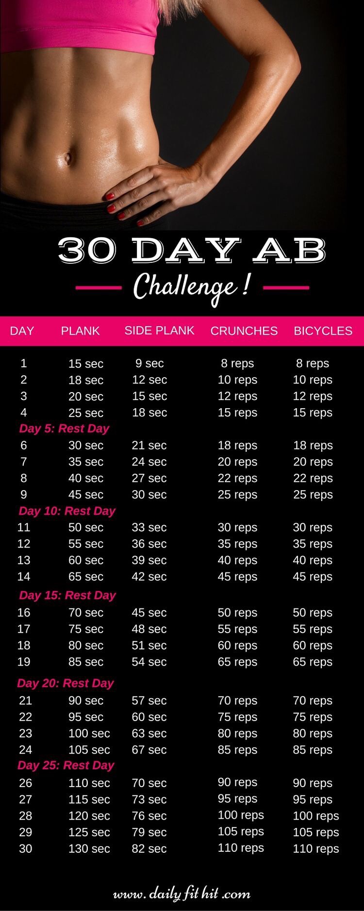 Six Pack Workout Routine ;)