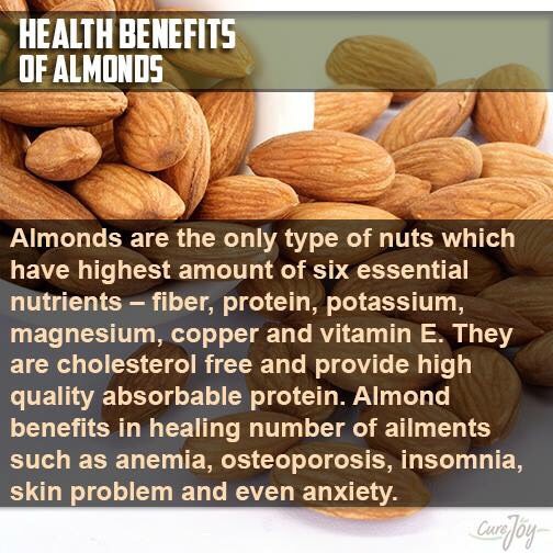 Natural Remedies, Something Or Other From Your Kitchen For Your Cure - Part 4 (Ayurveda)