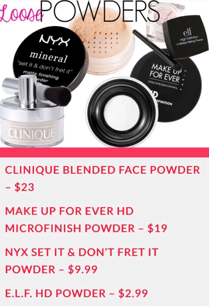 Summer Makeup Must Haves!!