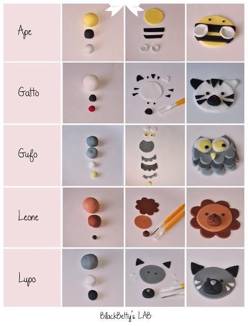 Adorable Cup Cake Topper Ideas And Some DIYs. π