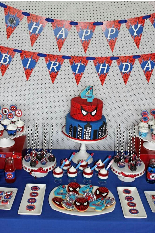 birthday parties