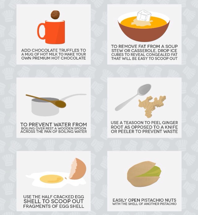 🍴50 Culinary Hacks To Make You A Kitchen Master 🍴