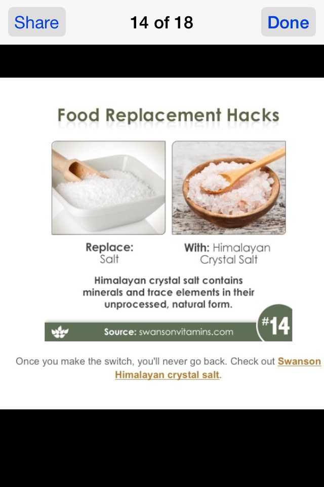 Substatutions For Healthier Eating 